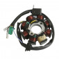 STATOR ALLUMAGE MAXISCOOTER ADAPTABLE SCOOTER CHINOIS 125 GY6 152QMI 4T ( 8 POLES) -P2R- 3700948065679