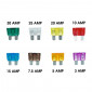 CLASSICAL FLAT FUSE 3 - 5 - 7,5 - 20 - 25 - 30A (100 IN A BOX) -SELECTION P2R-
