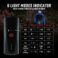 ECLAIRAGE VELO USB AVANT SIGMA BUSTER 1100 LUMEN VISIBILITE 170M (AUTONOMIE 2H à 16H) BATTERIE IION RECHARGE USB - FIXATION CINTRE 4016224198504