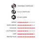 PNEU ROUTE 700 X 32 VITTORIA RIDEARMOR II NOIR GRAPHENE 2.0 SILICA TUBELESS READY TS (32-622) 8022530030649