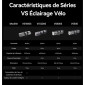 ECLAIRAGE VELO AVANT INTELLIGENT IGPSPORT VS1800S LUMENS ALU LED - LONGUE PORTEE VISION 180 METRES - BLUETOOTH GPS - 11 MODES DIFFERENTS - 6970817352019