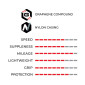 PNEU ROUTE 700 X 28 VITTORIA RUBINO PRO 4 NOIR GRAPHENE 2.0 TS (28-622) (OFFRE SPECIALE) 8022530001922